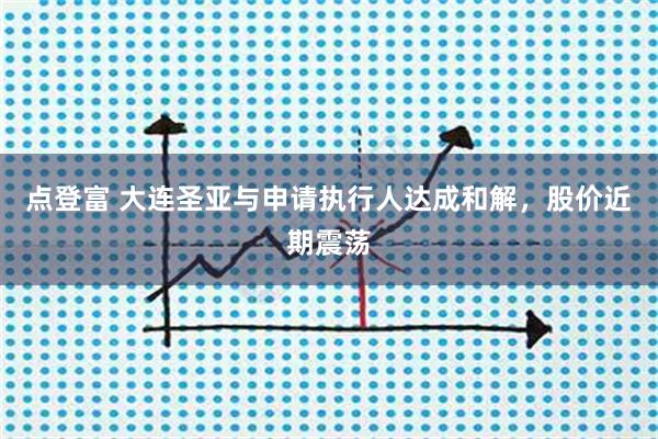 点登富 大连圣亚与申请执行人达成和解，股价近期震荡